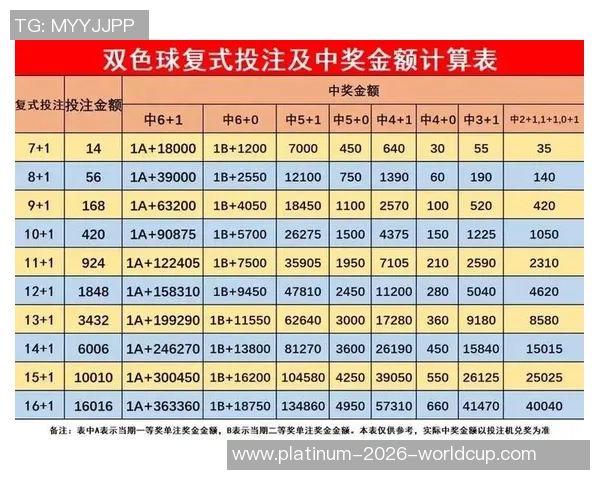 足球串场赢一半的秘诀揭秘让你轻松掌握投注技巧与策略